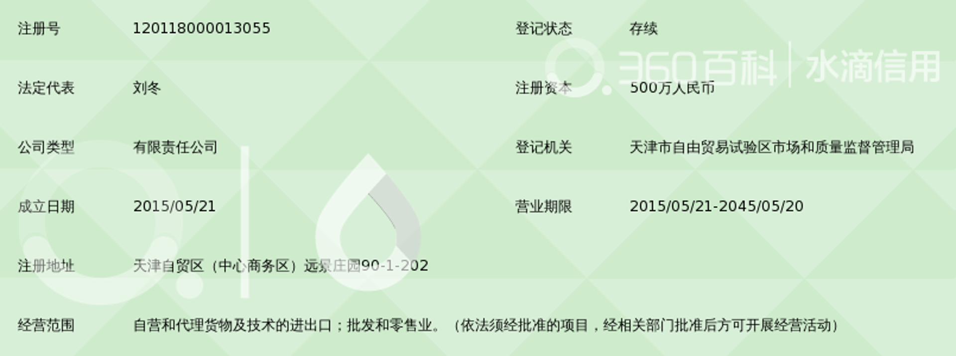 晟享电商